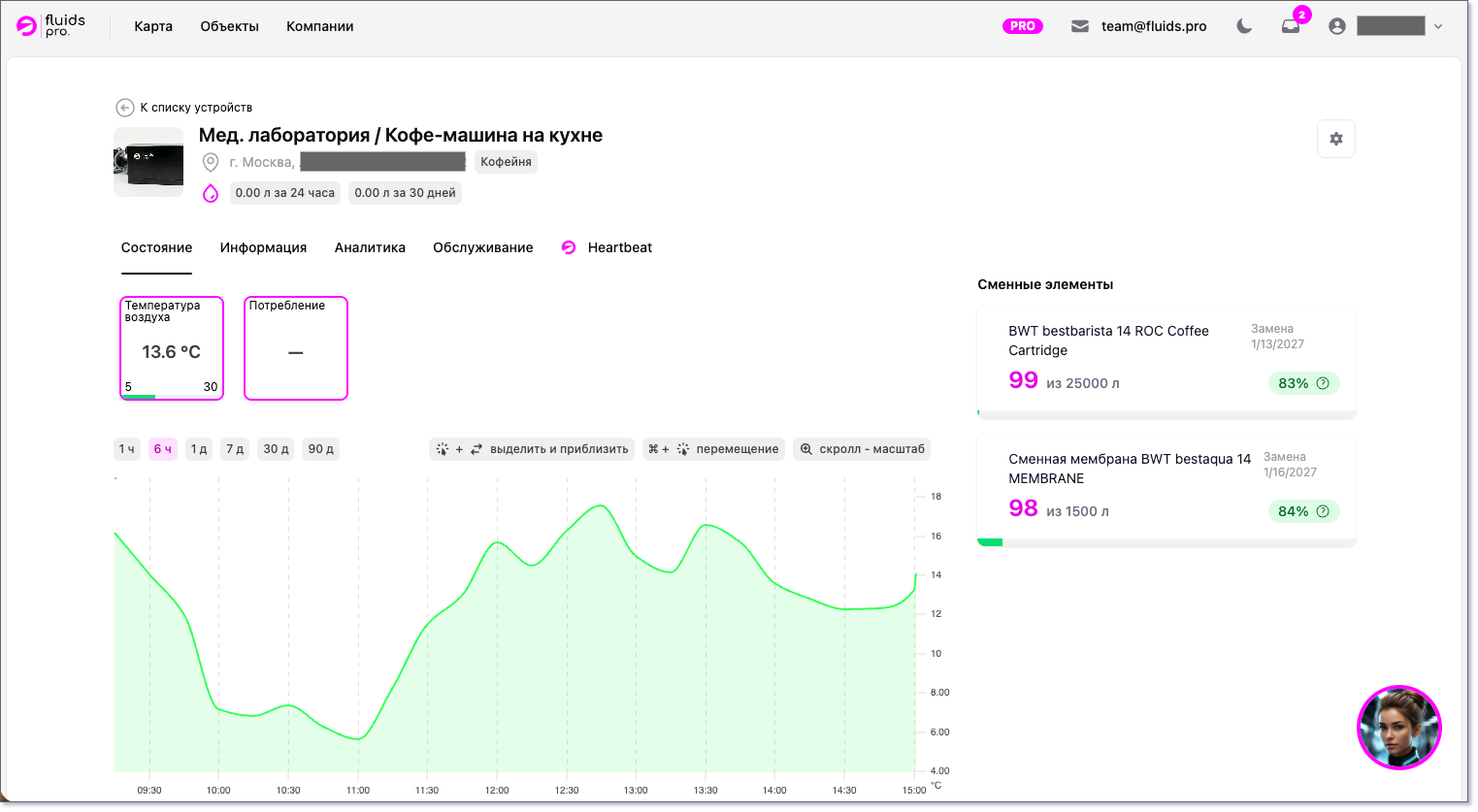 Карточка устройства, вкладка Состояние
